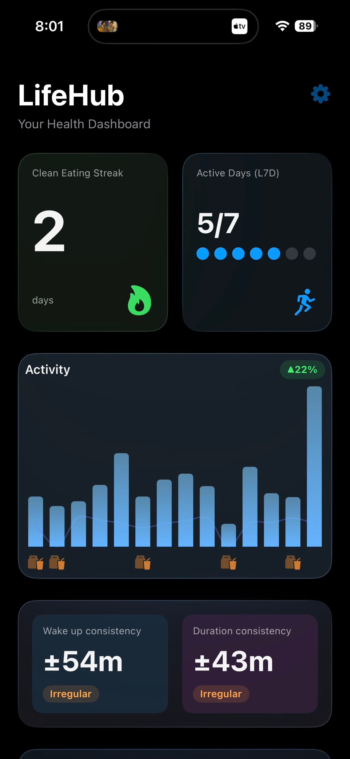 LifeHub: Personal Analytics Ecosystem screenshot
